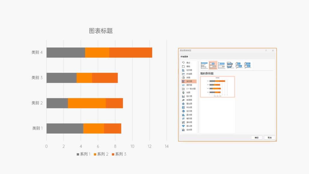 图的就是好玩：周期排列表&PPT杠铃图制作教程(图3)