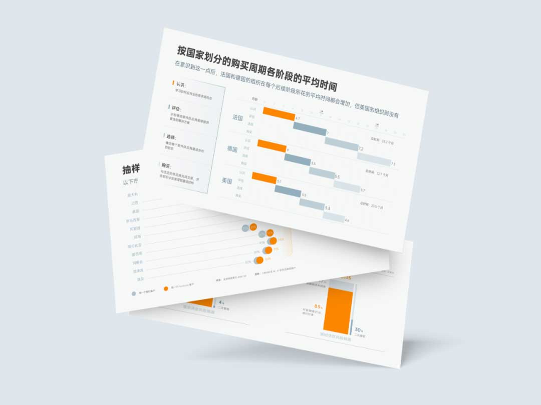 图的就是好玩：周期排列表&PPT杠铃图制作教程(图1)