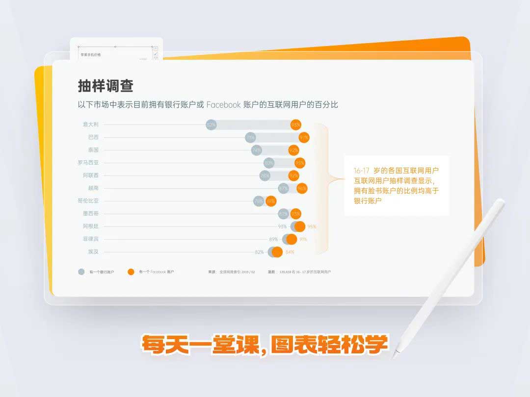 图的就是好玩：周期排列表&PPT杠铃图制作教程(图22)