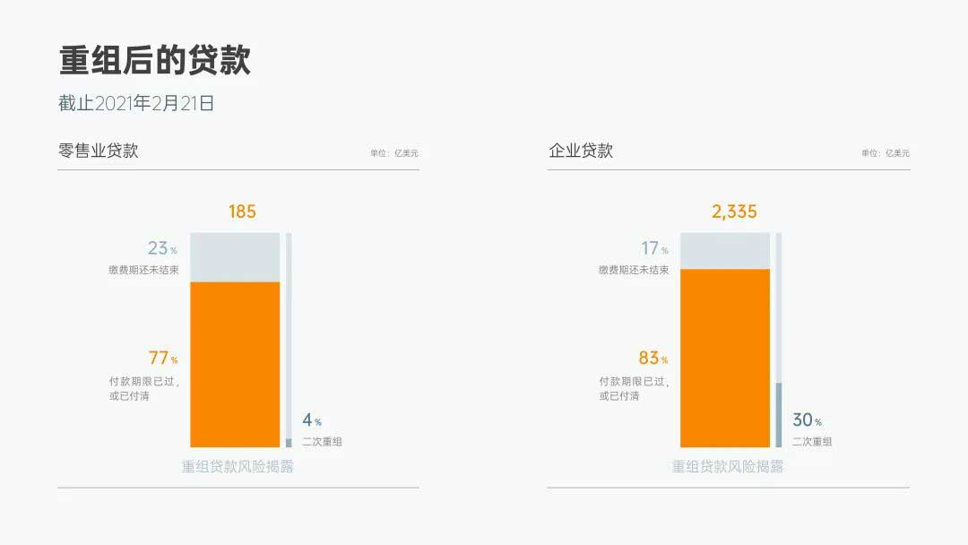图的就是好玩：周期排列表&PPT杠铃图制作教程(图23)