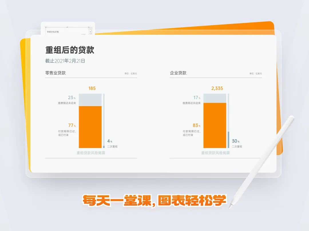 图的就是好玩：周期排列表&PPT杠铃图制作教程(图30)