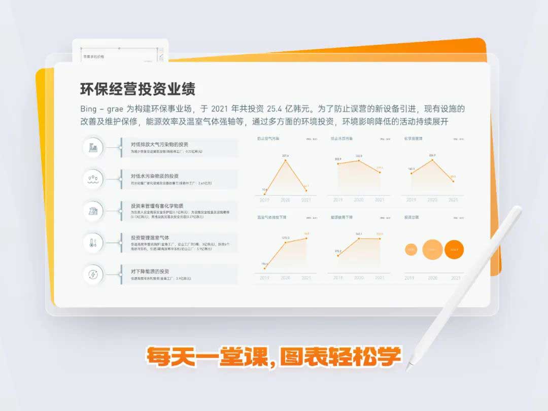 PPT图表制作教程：环形图&折线图(图28)