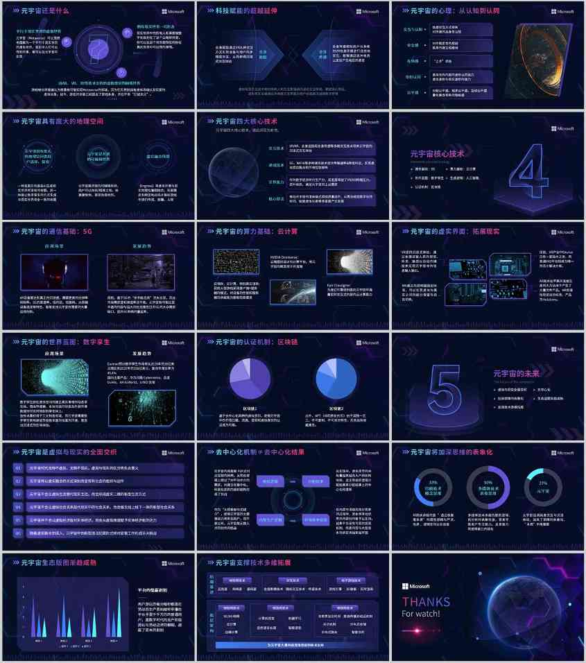 正在流行时：一份企业级科技风PPT(图2)