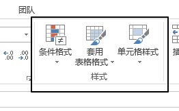 开始 - 样式命令组(图1)