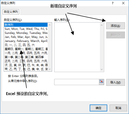 编辑自定义序列列表(图2)