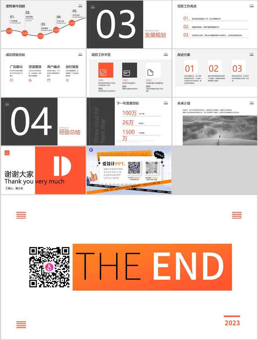 年终总结PPT：愿所有熬的夜都能有收获(图2)