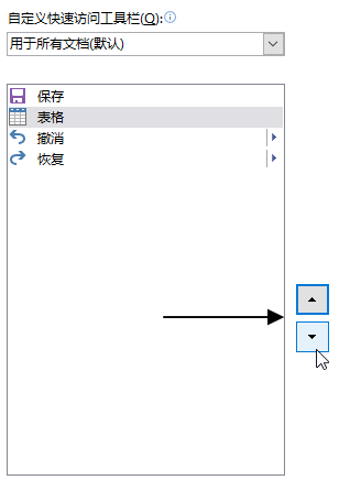 自定义快速访问工具栏(图3)