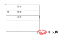 如何在word中输入多音字组词(图3)