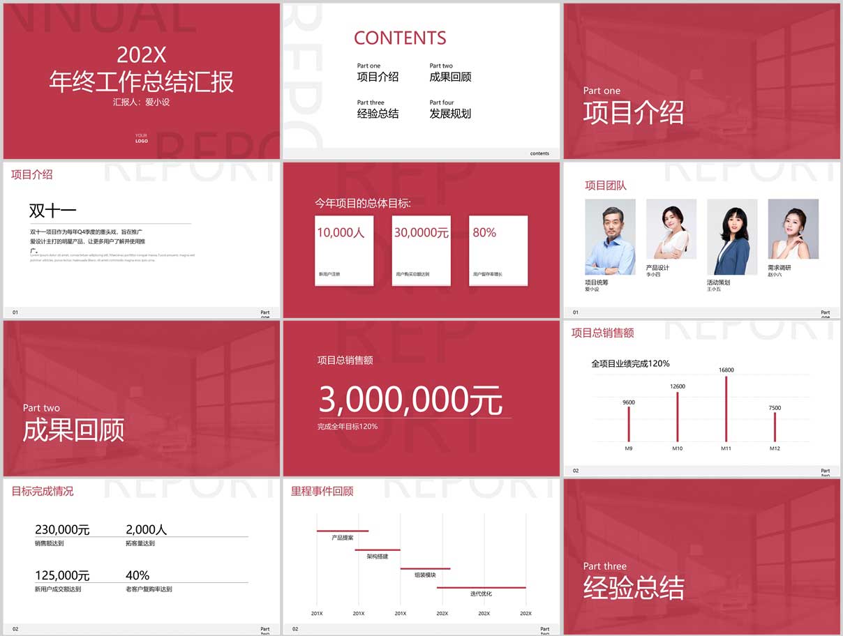 8个技巧搞定PPT图片排版(图1)