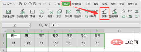 wps迷你图在哪里(图2)