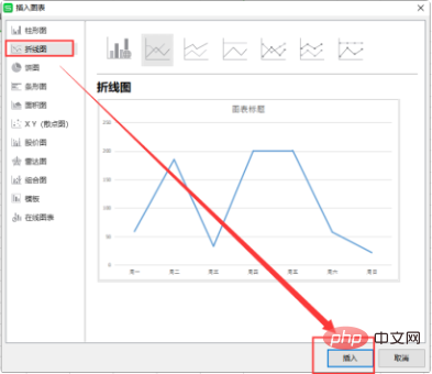 wps迷你图在哪里(图3)
