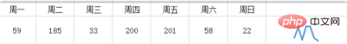 wps迷你图在哪里(图7)