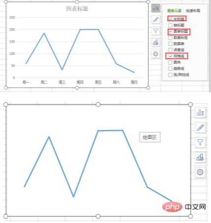 wps迷你图在哪里(图4)