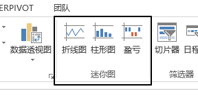 插入 - 迷你图命令组(图1)