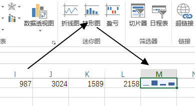 插入 - 迷你图命令组(图3)