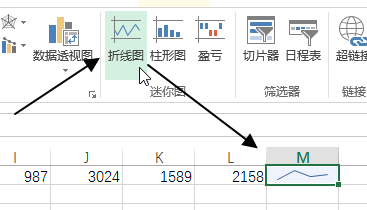 插入 - 迷你图命令组(图2)