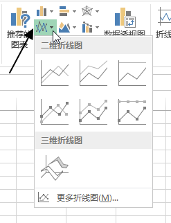 插入 - 图表命令组(图3)