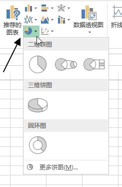 插入 - 图表命令组(图4)