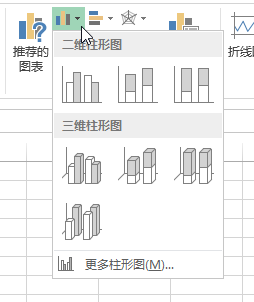 插入 - 图表命令组(图2)