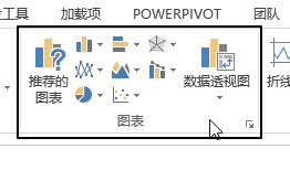 插入 - 图表命令组(图1)