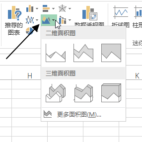 插入 - 图表命令组(图6)