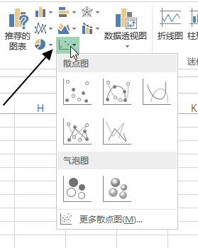 插入 - 图表命令组(图7)