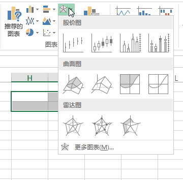 插入 - 图表命令组(图8)