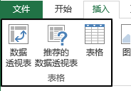 插入 - 表格命令组(图1)