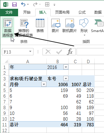 插入 - 表格命令组(图2)