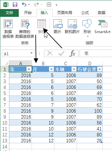 插入 - 表格命令组(图3)