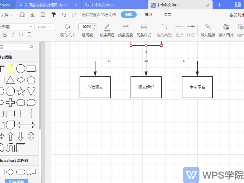 WPS流程图制作全攻略：从入门到精通 - 壹观办公网
