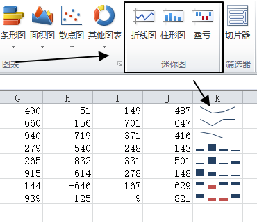 Excel 2010 - 新增迷你图(图1)