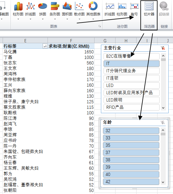 Excel 2010 - 新增切片器(图1)
