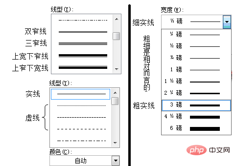 word中双窄线长什么样(图4)