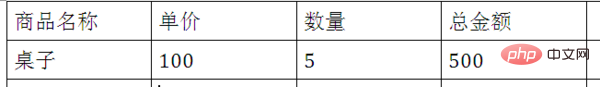 word乘法公式怎么用(图5)
