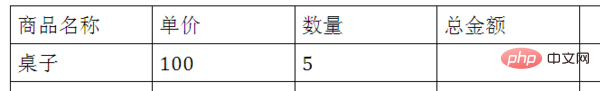 word乘法公式怎么输入(图2)