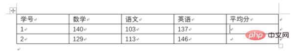 word表格求平均值的方法(图2)