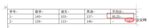 word表格求平均值的方法(图9)