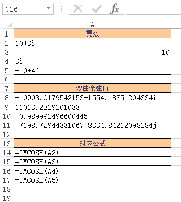 Excel IMCOSH 函数(图1)