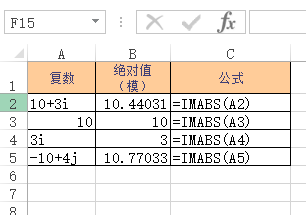 Excel IMABS 函数(图1)