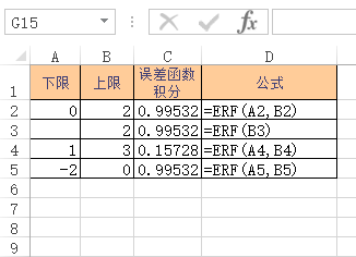 Excel ERF 函数(图1)