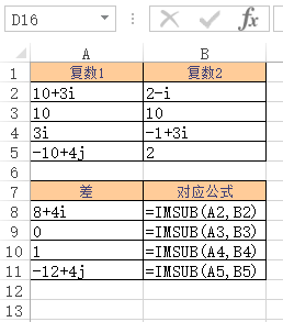 Excel IMSUB 函数(图1)