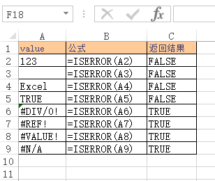 Excel ISERROR 函数(图1)