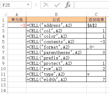 Excel CELL 函数(图3)
