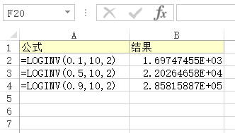 Excel LOGINV 函数(图1)