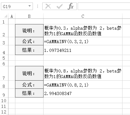 Excel GAMMAINV 函数(图1)
