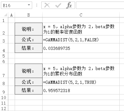 Excel GAMMADIST 函数(图1)