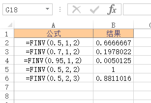 Excel FINV 函数(图1)