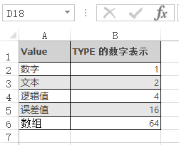 Excel TYPE 函数(图2)