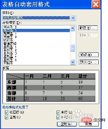word表格怎么自动套用格式(图5)